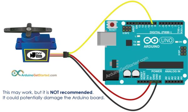 Servo Motor - Image 2